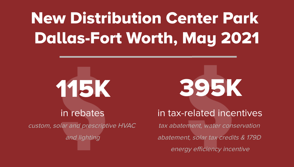 infographic explaining incentives in Fort Worth Texas May 2021