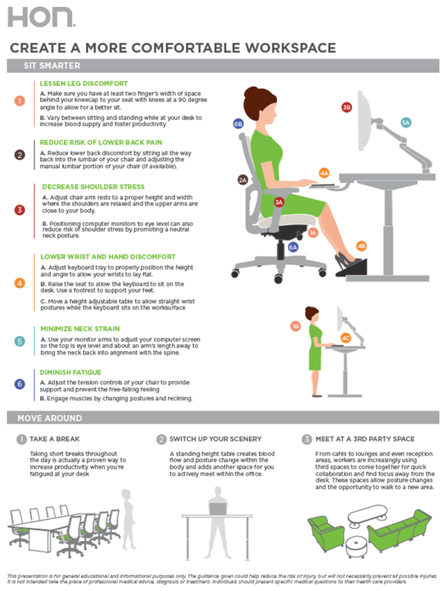 Ergonomic Flyer2